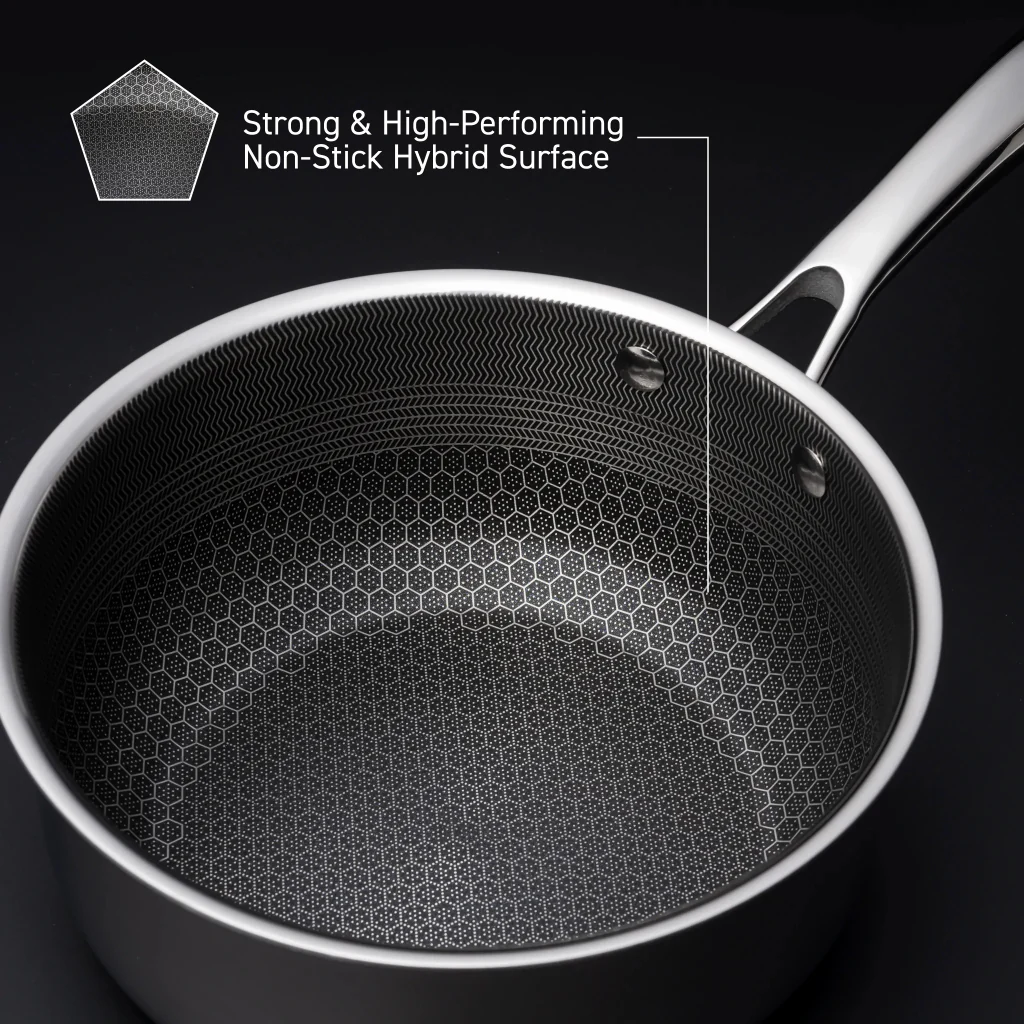 HexClad Ultimate Everything Collection - Image 3